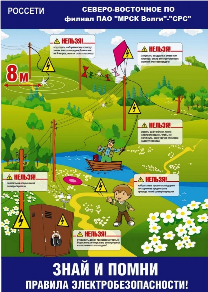 Правила электробезопасности для детей в картинках