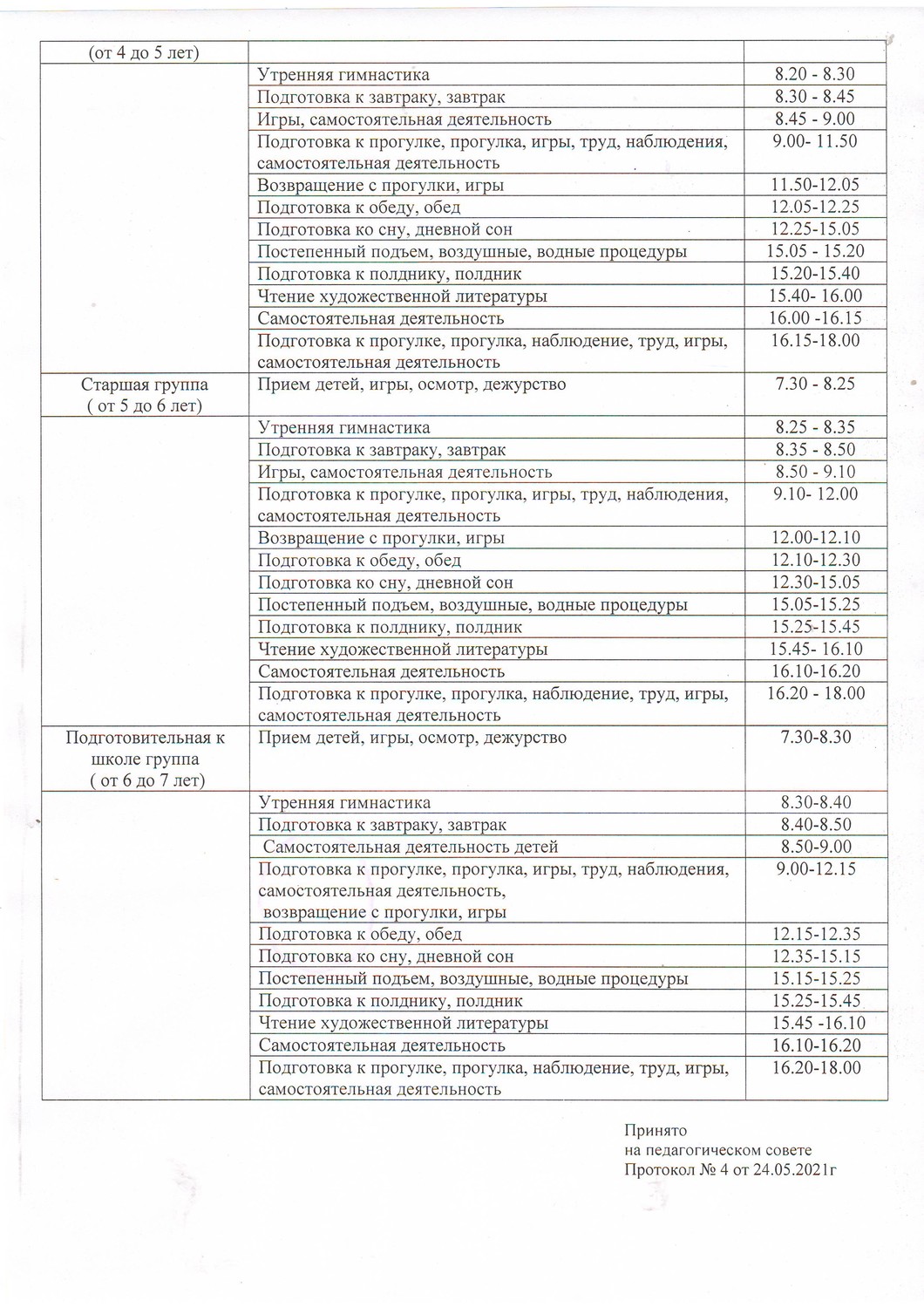 Положение о пропускном режиме в доу 2021 в ворде